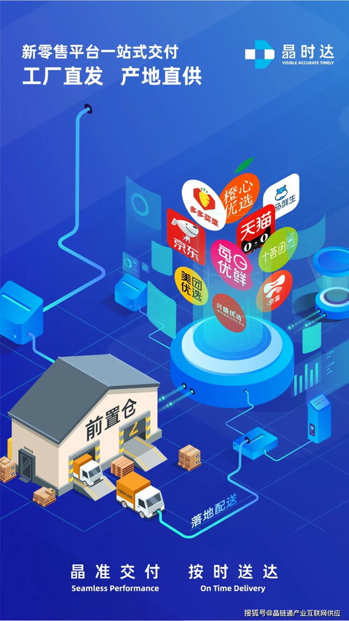 晶链通启用全新物流品牌，开启互联网销售新征程